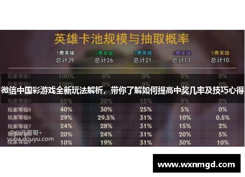 微信中国彩游戏全新玩法解析，带你了解如何提高中奖几率及技巧心得
